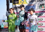 CICLOCROSS