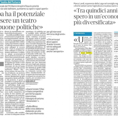 IL TIRRENO